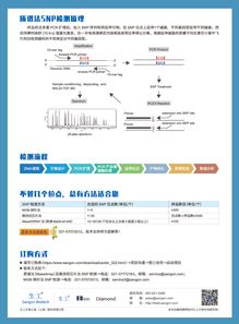 質譜法SNP檢測 低價格高服務質量，生工生物為您提供優質生命科學技術服務